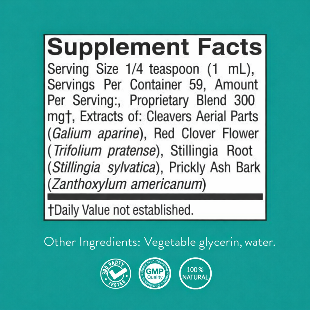 Nature's Sunshine Lymphatic Drainage Supplement